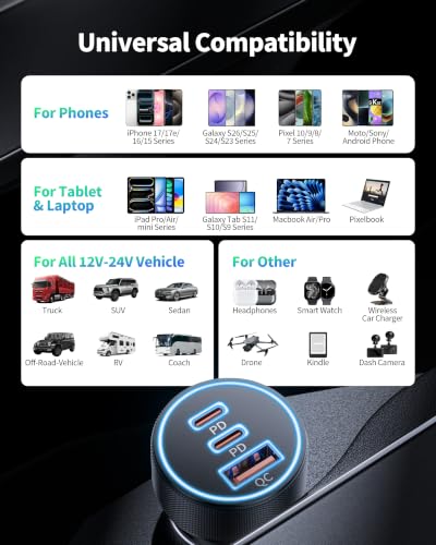 Car Charger USB C, 3 Port 67W Dual USB-C & USB-A Car Phone - Product Imagery