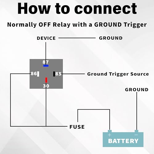 Sixzoo 3 PCS 4 Pin 12V Relay Socket, 30A Fuse Relay Switch - Product Imagery