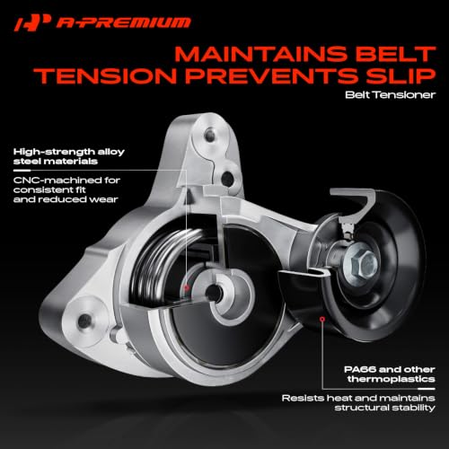 A-Premium Engine Serpentine Belt Drive Kit Compatible with Jeep - Product Imagery