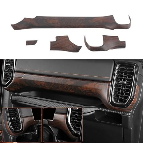Central Control Dashboard Panel Compatible with Ford Ranger 2024 - Product Imagery