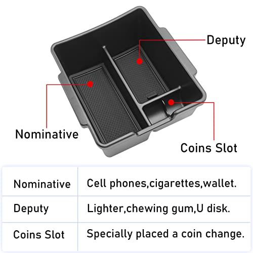TTCR-II Compatible with Honda Civic Center Console Organizer - Product Imagery