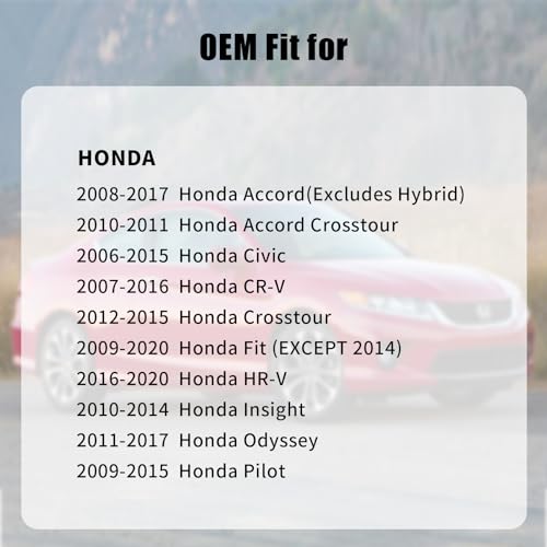 Gas Cap, Fuel Cap for 2006-2020 Honda Acura Accord Civic CRV - Product Imagery
