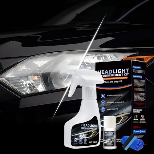Car Headlight Restoration Polishing Kits,Headlight Restoration - Product Imagery