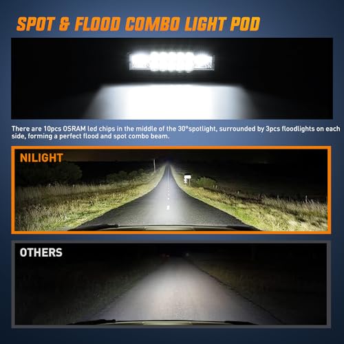 Nilight Flush Mount LED Pods 2PCS 6 Inch 60W LED Work Light - Product Imagery