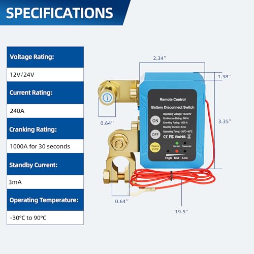 RVBOATPAT Remote Battery Disconnect Switch 12V/24V 240A Kill - Product Imagery