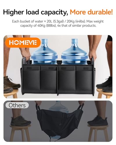 Homeve Car Trunk Organizer for SUV, 18.5Gal Large Capacity - Product Imagery