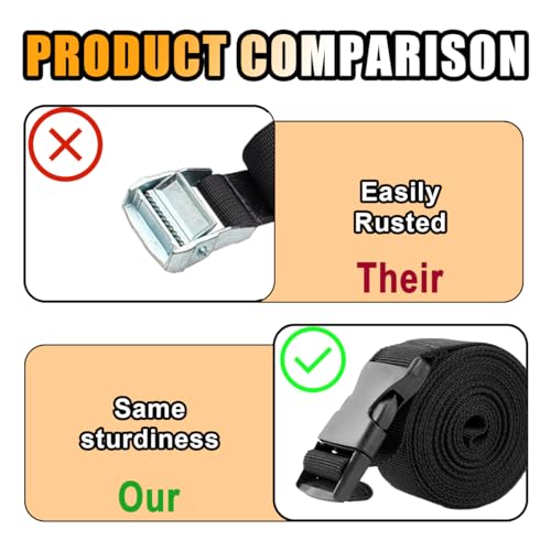 GLSOWEE 39 Inch Car Battery Box Strap, Adjustable Tie Down - Product Imagery