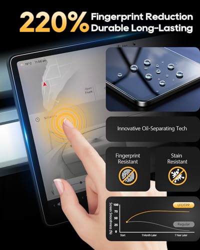 LFOTPP 2023-2025 Pilot Screen Protector - for Honda Pilot - Product Imagery