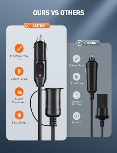 AstroAI 12Ft/12V Cigarette Lighter Cord, 120W/15A Male to Female - Product Imagery