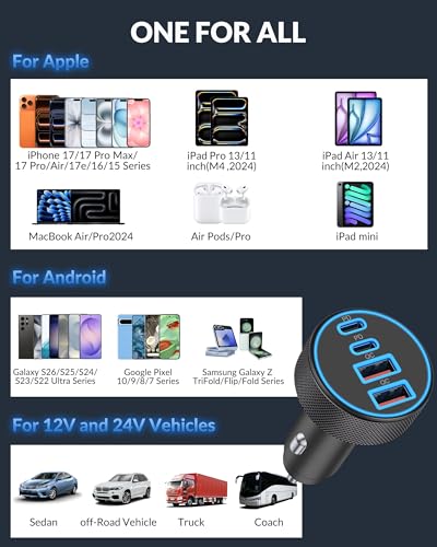 USB C Car Charger, 4-Port 90W Super Fast Charging Cigarette - Product Imagery