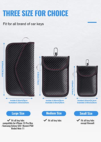 lanpard Faraday Pouch for Car Keys, Faraday Bag, Car RFID Signal - Product Imagery