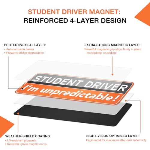 3PCS Student Driver Magnet for Car - Removable Student Driver - Product Imagery