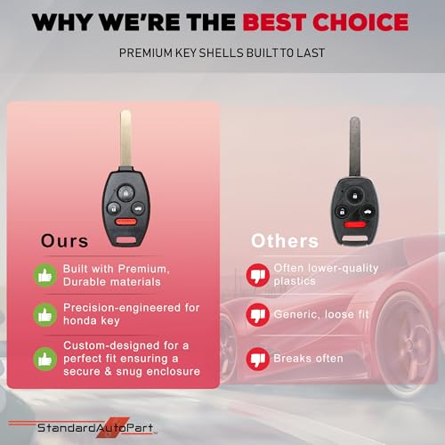 Premium USA Grade for Honda Key Fob Shell – Tough, Reinforced - Product Imagery