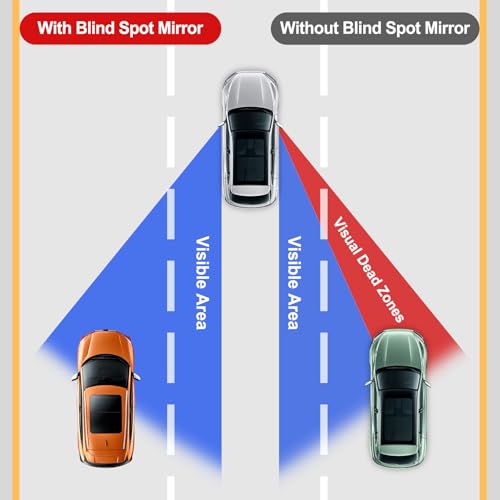 LivTee Blind Spot Mirror, 2" Round HD Glass Frameless Convex - Product Imagery
