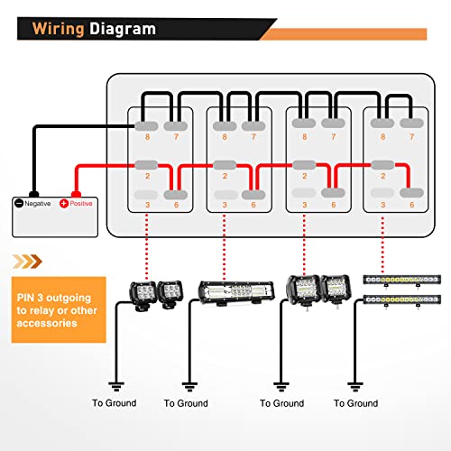 Nilight 4 Gang Rocker Switch Panel SPST On Off 5PIN Electrical - Product Imagery