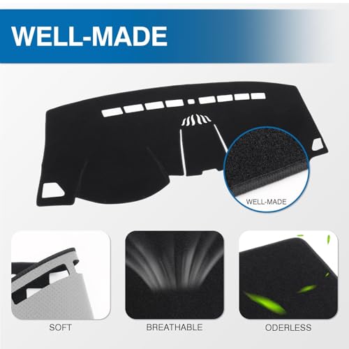 KUST Black Dash Cover Compatible with 2015-2025 2026 Ford Edge - Product Imagery