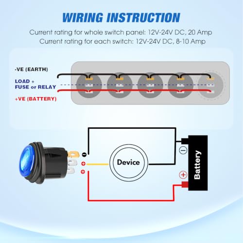Nilight 5 Gang Rocker Switch Panel IP67 Waterproof 12V/24V - Product Imagery