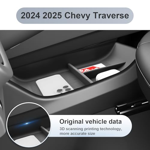 SKTU 2-Pack for 2024 2025 2026 2027 Chevy Traverse Center - Product Imagery