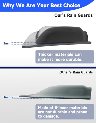 Tape-on Window Visors Rain Guards for Hyundai Santa Fe 2024 2025 - Product Imagery