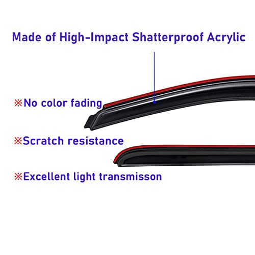 Lightronic Extra Durable Clip-on in-Channel Auto Vent Window - Product Imagery