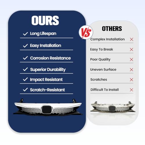 PIT66 Front Bumper Upper Grill Grille, Compatible with Honda - Product Imagery