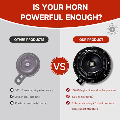Loud Train Horn for Car Motorcycle Electric Horns with Button - Product Imagery