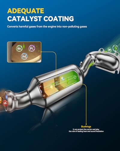 PHILTOP High Flow Catalytic Converter Compatible with Honda - Product Imagery