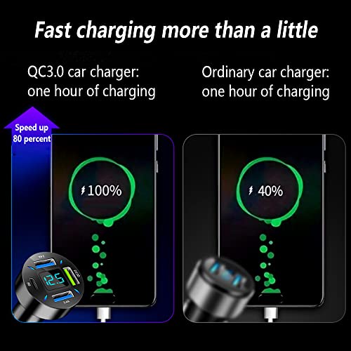 Car Charger 66W Super Fast Charging with USB PD&QC - Product Imagery