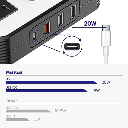 PiSFAU 200W Car Power Inverter - DC 12V to 110V AC Car Plug - Product Imagery