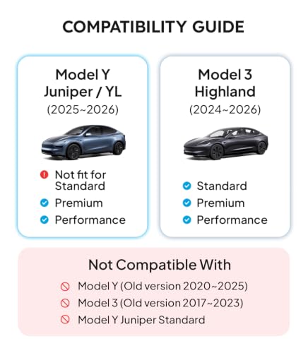 Wigoo for 2026 Tesla Model Y/3/YL Accessories Console Organizer - Product Imagery