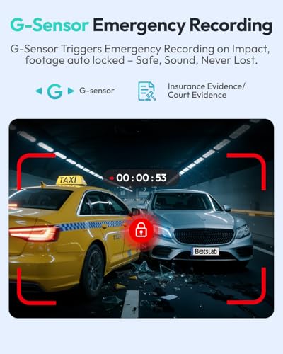 BOTSLAB 4 Channel 360° Dash Cam, 128GB Card, Voice Control, App - Product Imagery