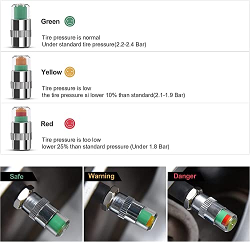 8Pcs Tire Valve Stem Caps, 2.4Bar 35PSI Car Tire Pressure - Product Imagery