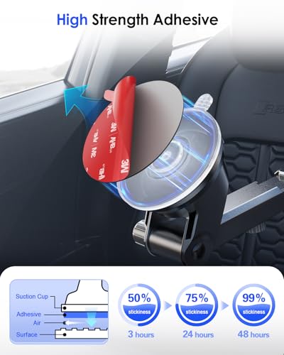 volport Sticky Adhesive Pad Replacement for Dash Cam Suction Cup - Product Imagery