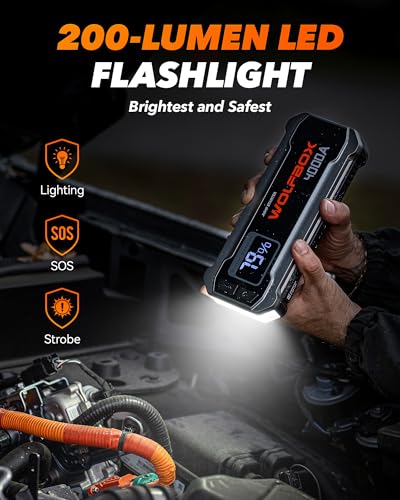 WOLFBOX 4000A Jump Starter,12V Car Battery Jumper Starter - Product Imagery
