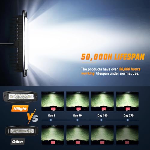 Nilight Flush Mount LED Pods 2PCS 6 Inch 60W LED Work Light - Product Imagery