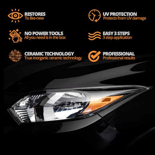 CERAKOTE® Ceramic Headlight Restoration Kit, 10 Wipe Kit - Product Imagery