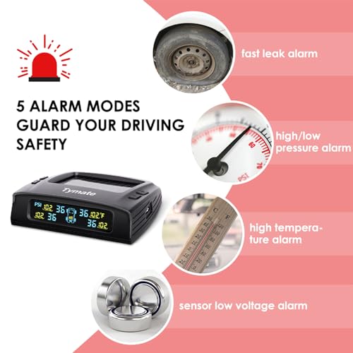 Tymate TM2 RV Tire Pressure Monitoring System, TPMS Set of 4 - Product Imagery
