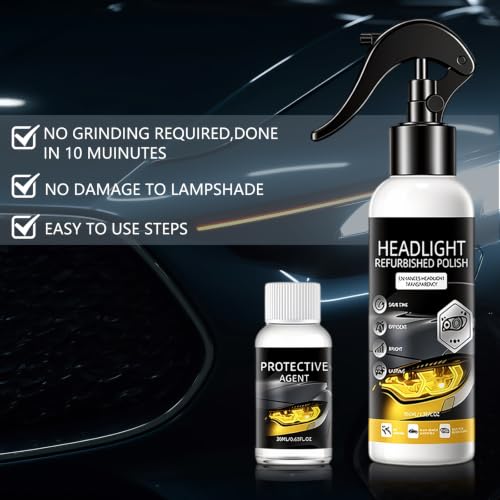 Compensai Headlight Refurbished Suit,Headlight Restoration - Product Imagery