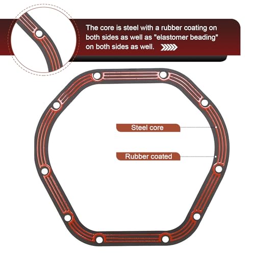 Differential Cover Gasket, High-temp Resistant Leak-proof - Product Imagery