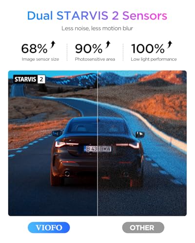 VIOFO A329S 4K 60FPS Dash Cam Front and Rear, STARVIS 2 HDR, - Product Imagery