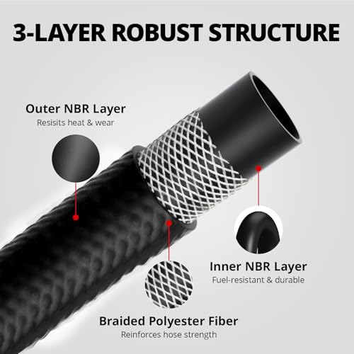 EVIL ENERGY 3/16 Fuel Hose Line Push Lock NBR Rubber SAE 30R7 - Product Imagery