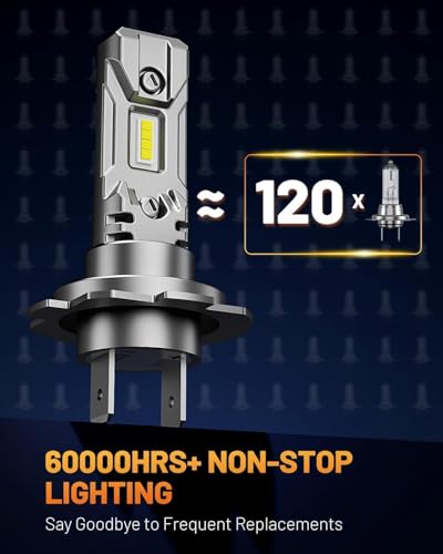 FORENNER NextGen H7 Light Bulb, 1000% Upgrade Bright, 1:1 Mini - Product Imagery