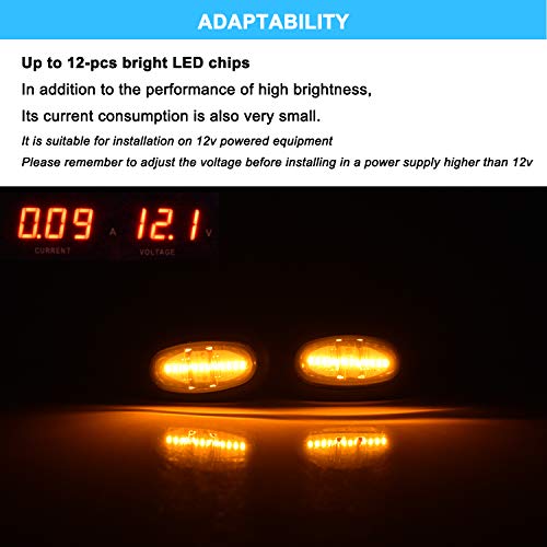 Boigoo Front Fender Flare Light Compatible for Ford Raptor F150 - Product Imagery