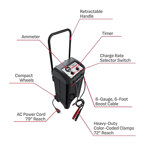 Schumacher Electric Wheeled 10A Car Battery Charger & Maintainer - Product Imagery
