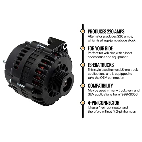 Black Alternator For LS Truck 1999-06 220 Amp High Output AD244 - Product Imagery