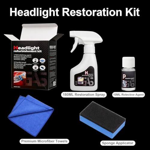 Headlight Restoration Kit – No Sanding, UV Shield – Restores - Product Imagery