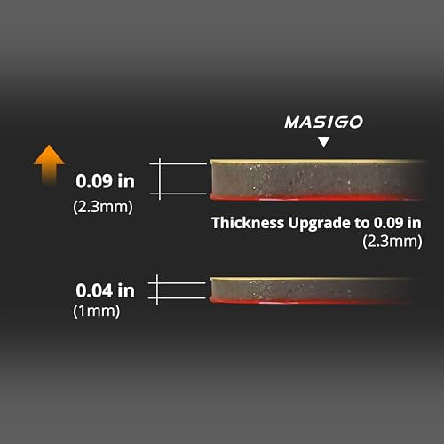 4 Double-Sided Dash Cam Adhesive Pads with 2 Electrostatic Films - Product Imagery