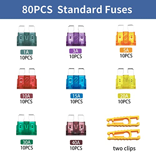 ZIPCCI 80 Pcs Standard Car Fuse, Fuses Assortment - Product Imagery