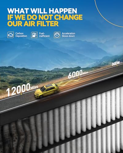 PHILTOP CA12051 Engine Air Filter for Honda Civic, HR-V, Rigid - Product Imagery