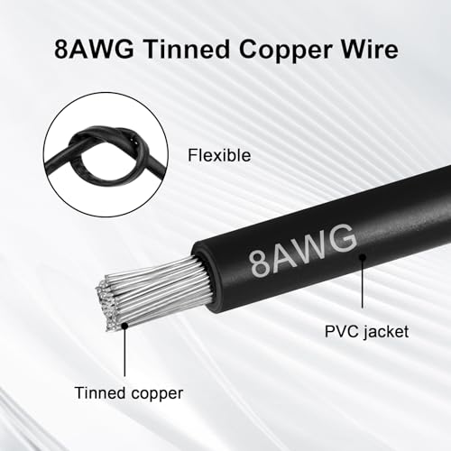 XRDS -RF 8AWG Tinned Copper Wire with Anderson-Style 50A - Product Imagery